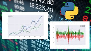 Predict Stock/Crypto Market Movements with Machine Learning