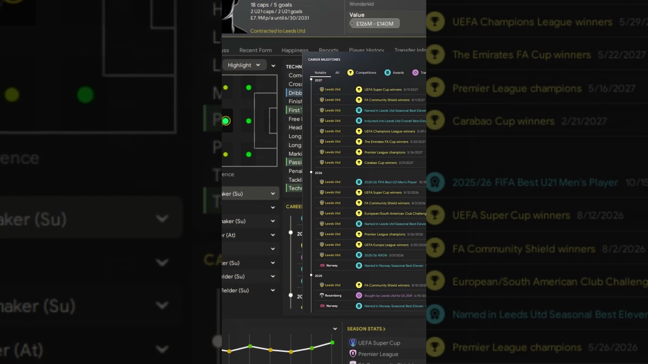 Top Wonderkid Under 10M !!!#wonderkid #recommendations #cheap #footballmanager #fm #midfielder