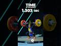 W 64 /🥇Snatch - 101 kg / LLAMOSA Nathalia / Worlds 2023