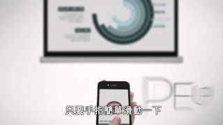 iPin 雷射簡報器iPhone款