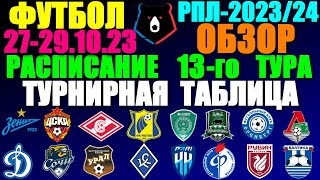 Футбол: Российская Премьер лига-2023/2024. Расписание 13-го тура 27 - 29.10.23. Турнирная таблица