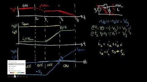 Lecture 6.2: Switching Loss