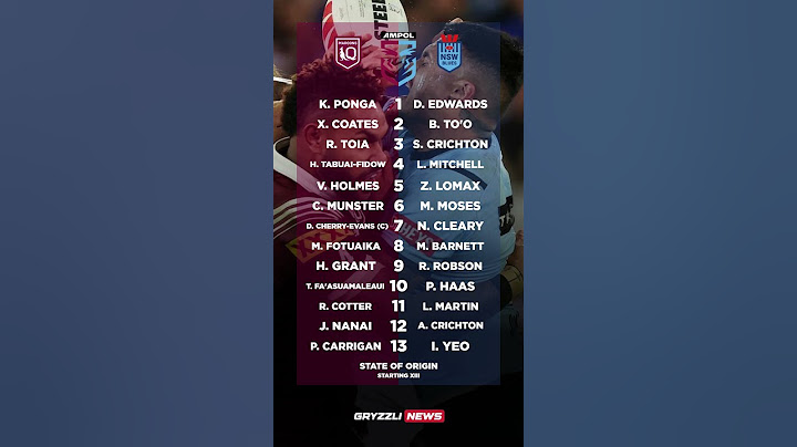 2025 State of Origin Team Lists... #nrlnews #stateoforigin #australia #rugby #rugbyleague #nrl