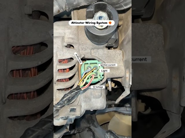 Solve: 4 Wire Alternator Wiring Diagram - Explained! 6 sddefault