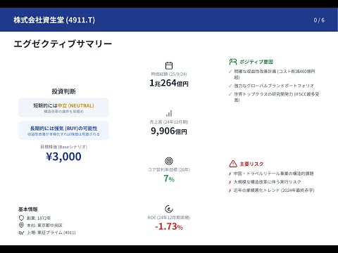 【名門の凋落】資生堂(4911)は"終わった株"か、それとも"復活の序章"か？【徹底分析】