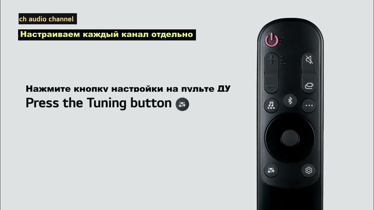 Lg sn7y. Саундбар lg sp9a 5. 1 саундбар. 2 520вт 220вт черный. Ps-wf750 саундбар.