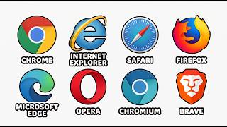 Every Web Browser Explained in 10 Minutes