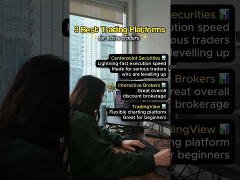 Het Ultieme Overzicht: Het Kiezen van het Juiste Handelsplatform voor Nederlandse Beleggers