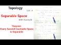Every Second Countable Space is Separable | Separable Space with Example | Topology unit 4 | Msc1st