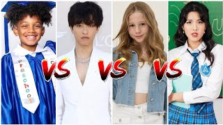 Like Nastya vs Alan Chikin Chow vs Kyrie Prince vs Chelsea Sik |Lifestyle Comparison 2026