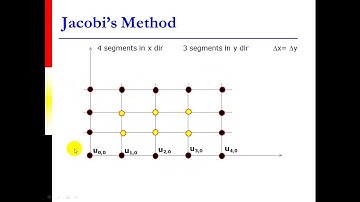 5 Elliptic PDE Part 2