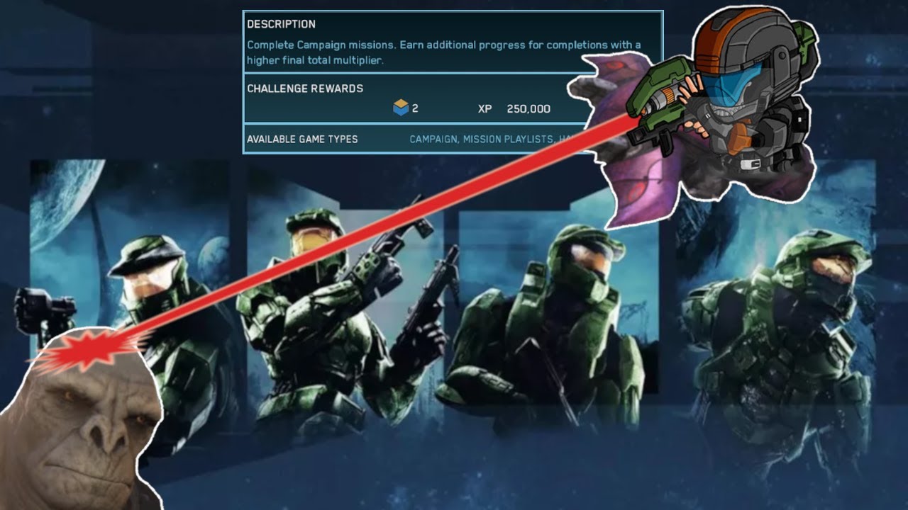Halo MCC - "Campaign Contender" Tactical Exercise Challenge Guide