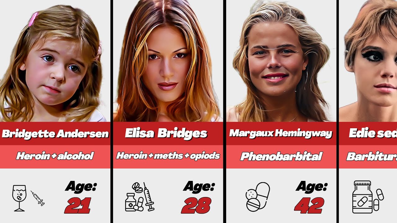 Haden Overdose 💔 Actresses Who Died From Overdoses - YouTube