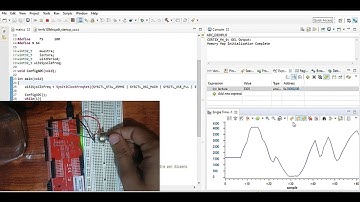 Graficar lectura ADC Tiva C 1294