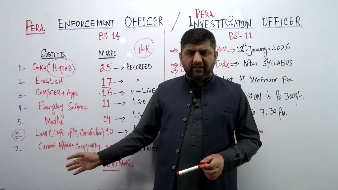 How to Prepare For Enforcement Officer & Investigation Officer (PERA) | HOK Session for EO/IO