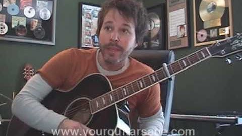 Guitar Lessons - Fearless by Taylor Swift - cover lesson Beginners Acoustic songs