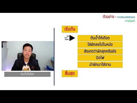 AIS Academy - การแสดงอัลกอริทึมด้วยรหัสลำลองและผังงาน
