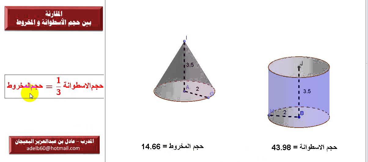 حجم الاسطوانة والمخروط - عالم الهندسة في المدارس الابتدائية - Google Sites 