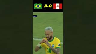 Brazil Vs Peru - Copa America 2021 - Neymar Is The Best Player 