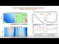 7/28/20 (Parallel Session 1) | Earth System Modeling (Land/Hydrology, Ocean, Sea Ice, Space Weather,