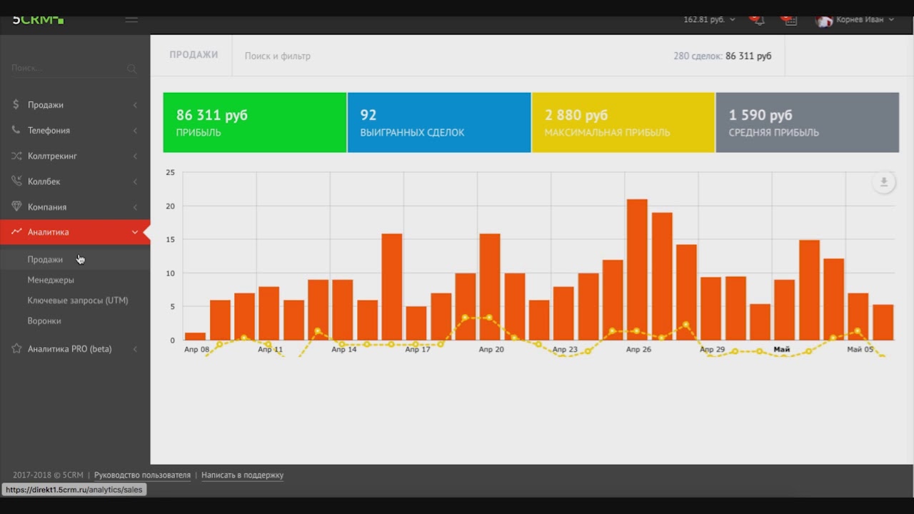 Установка crm s2