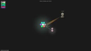 Famous madbence/node-drawille - Gource visualisation Wealth