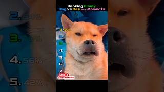 Ranking Funny Dog vs Bee Moments | i Can't stop laughing at No. 1 🤣 #funny #shorts