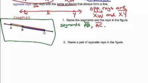 Lesson 1-4:  Segments, Rays, Parallel Lines and Planes