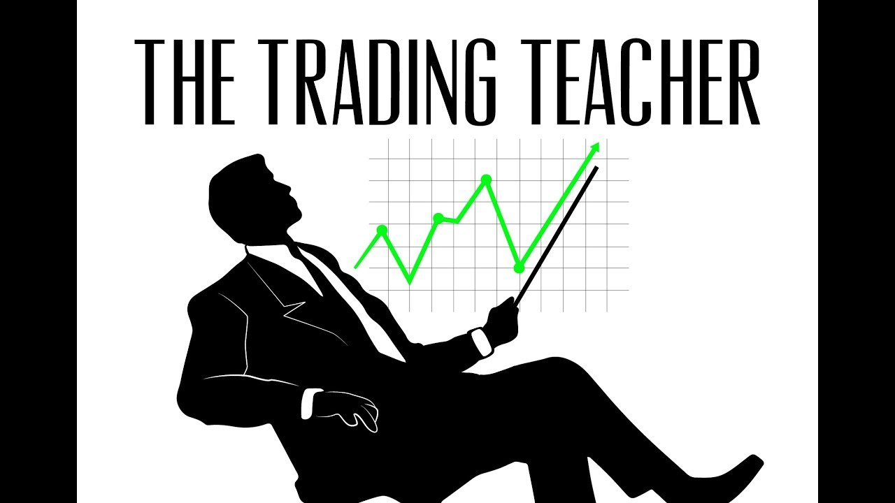 Trading Teacher Live Stream Day Trading Live The Trading Teacher Live Trading During Market Hours!