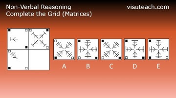 Non-Verbal Reasoning (11 Plus) - Complete the Grid (Matrices)