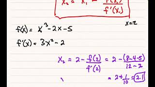 Newtons Method   Derivation