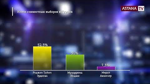 Эрдоган пообещал жестко бороться с терроризмом