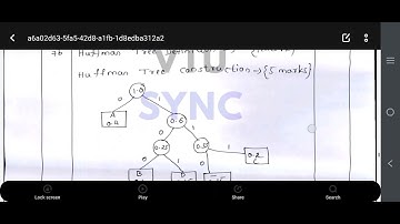 ADA SCHEME OF EVALUATION FOR 22 SCHEME VTU || BCS401 SCHEME OF EVALUATION || 4TH SEMESTER