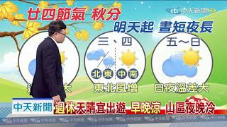 20190923中天新聞 【氣象】廿四節氣秋分 明天起黑夜比白天長