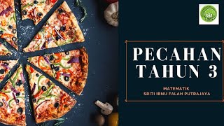 Pecahan Wajar dan Pecahan Setara (Matematik Tahun 3)