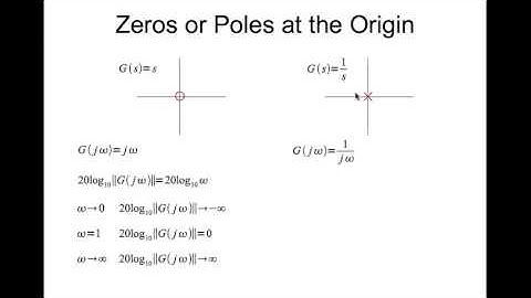 Mechanics of Drawing the Bode Plot - Poles and Zeros at the Origin