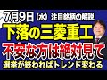 【7月9日の銘柄解説】下落止まらない三菱重工の下値目処と下落理由を解説！現段階の最良の投資手法もお伝えします！