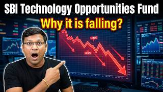 क्या करे ? | SBI Technology Opportunities Fund Direct Growth | SBI Technology Opportunities Fund