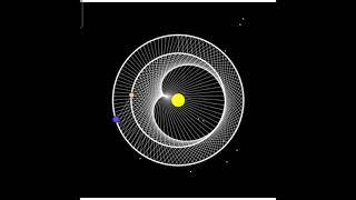 Venus Star Point Danza.en El Cielo Alguna Vez Viste Algo Tan Bello