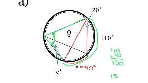 Chapter 10 Lesson 4 Use Inscribed Angles and Polygons