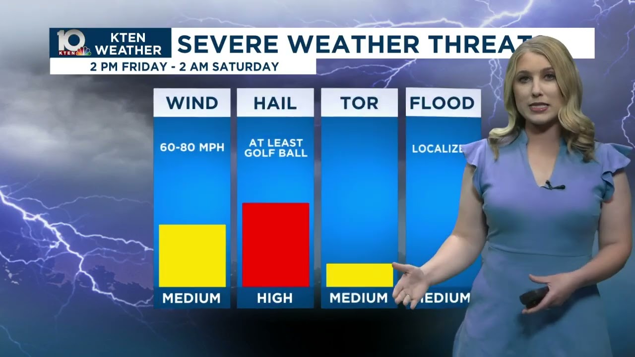 Severe weather returns Friday - March 5, 2026