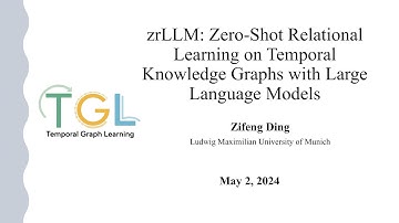 zrLLM: Zero-Shot Relational Learning on Temporal Knowledge Graphs with Large Language Models