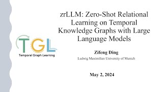 zrLLM: Zero-Shot Relational Learning on Temporal Knowledge Graphs with Large Language Models