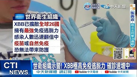 【每日必看】XBB逃脫力強如SARS? 醫師籲比照氣象分區疫報 20221023 @CtiNews - 天天要聞