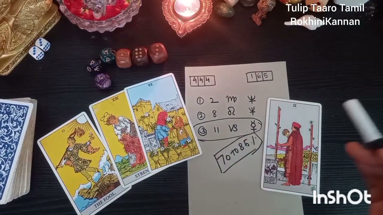 FUTURE Energies😇 NUMBERS & SYMBOLS READING: Of Your Relationship💯✨️