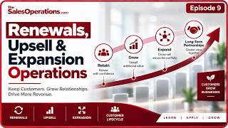 Episode 9 — Renewals, Upsell & Expansion Operations