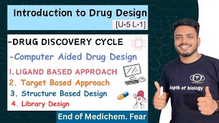 Introduction To Drug Design medicinal chemistry || Computer Aided Drug Design | Drug discovery Cycle