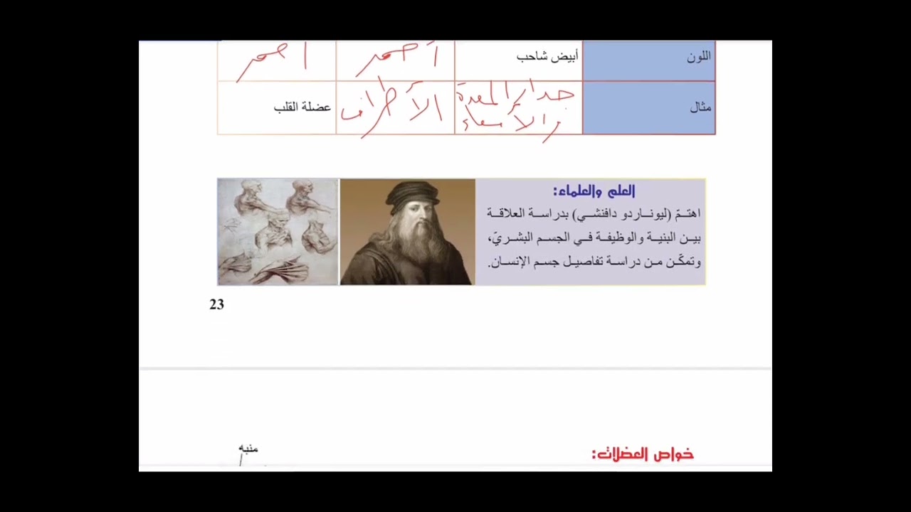 04. الدرس الرابع الجهاز العضلي علوم الصف التاسع