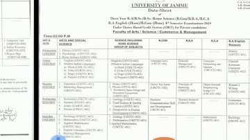Datesheet 4th sem CBCS private candidate Jammu university