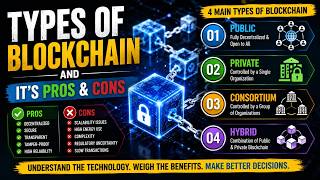 Types of Blockchain Explained | Pros & Cons of Public, Private, Hybrid & Consortium Blockchain